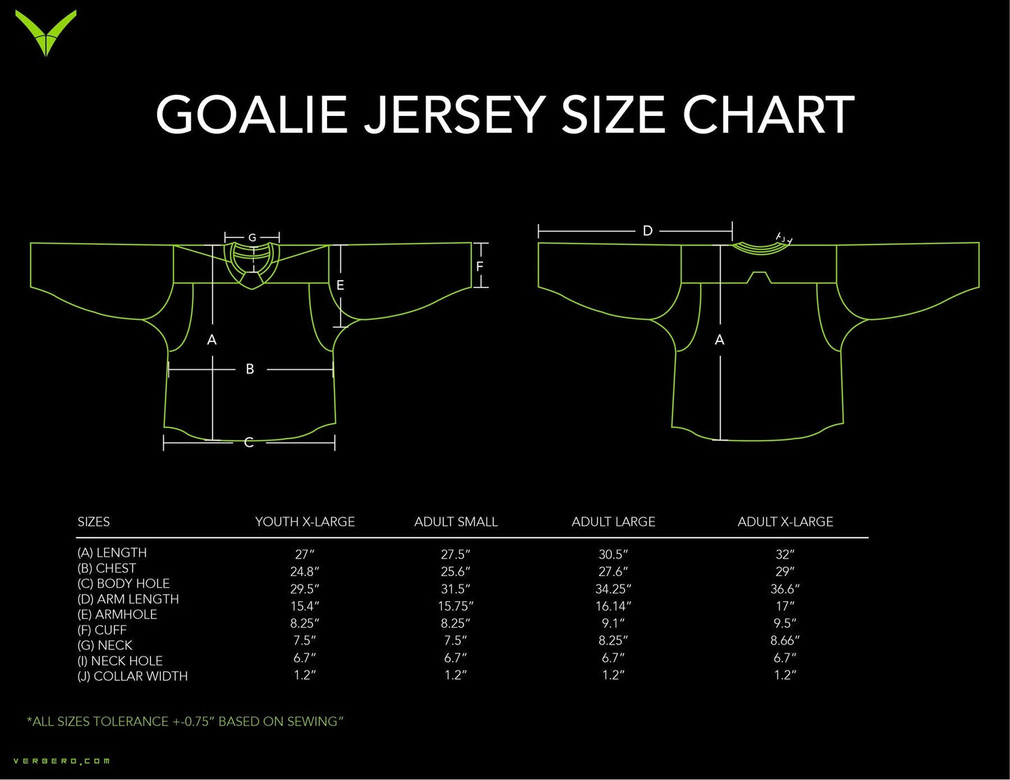TEMPLATE BCA Sublimated Jersey dummy testing