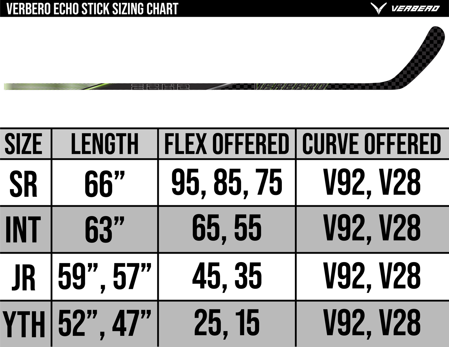 Verbero ECHO V350 Intermediate Stock Stick