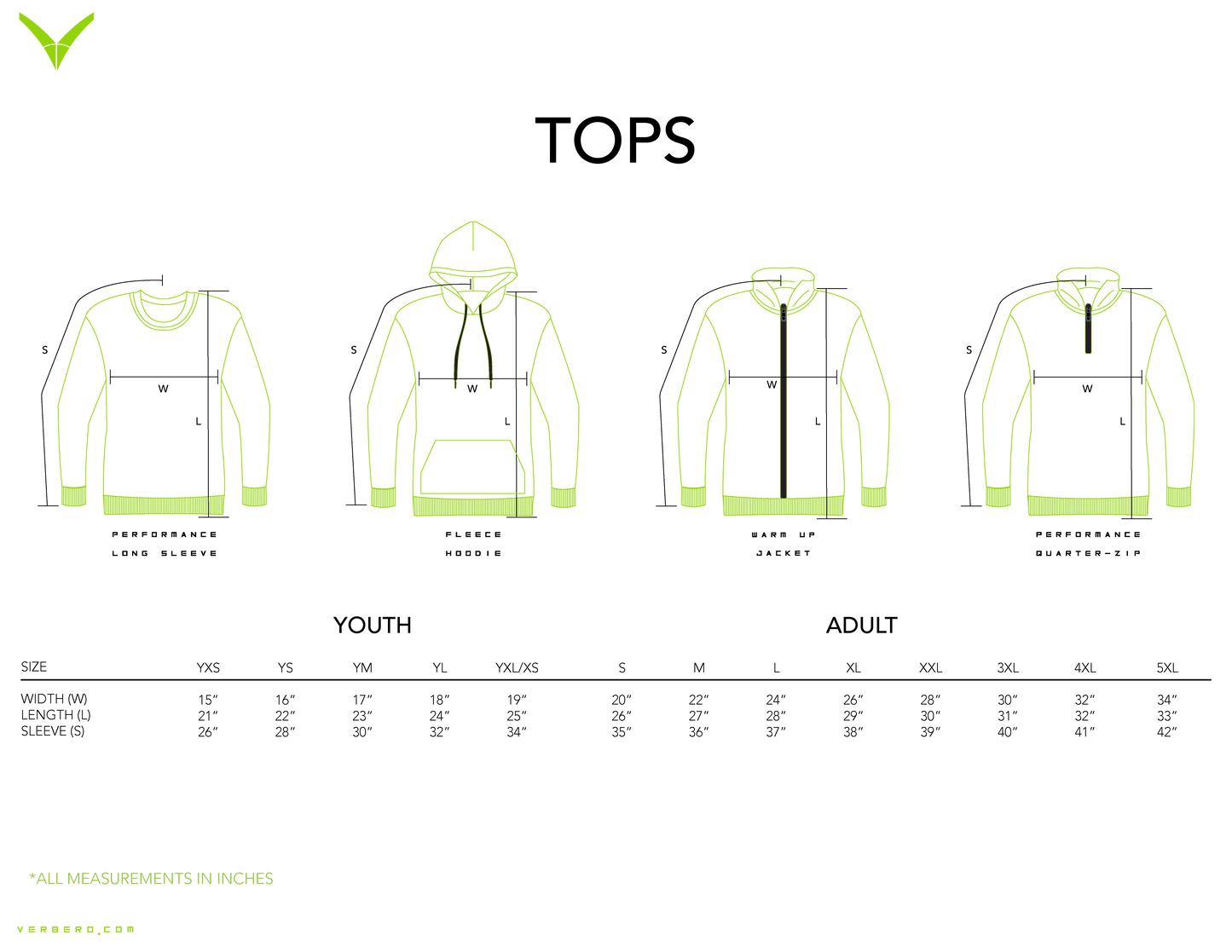 Rebels Essential Quarter Zip