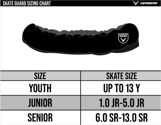 Upstate Badgers Boys Skate Guards