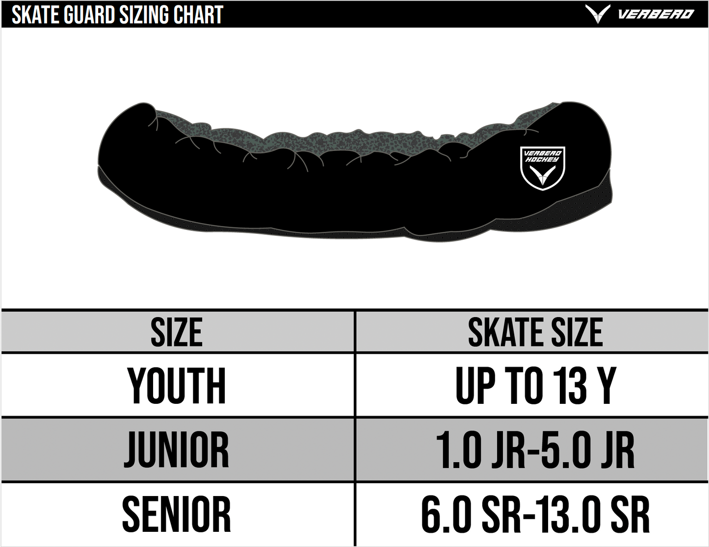 Upstate Badgers Boys Skate Guards