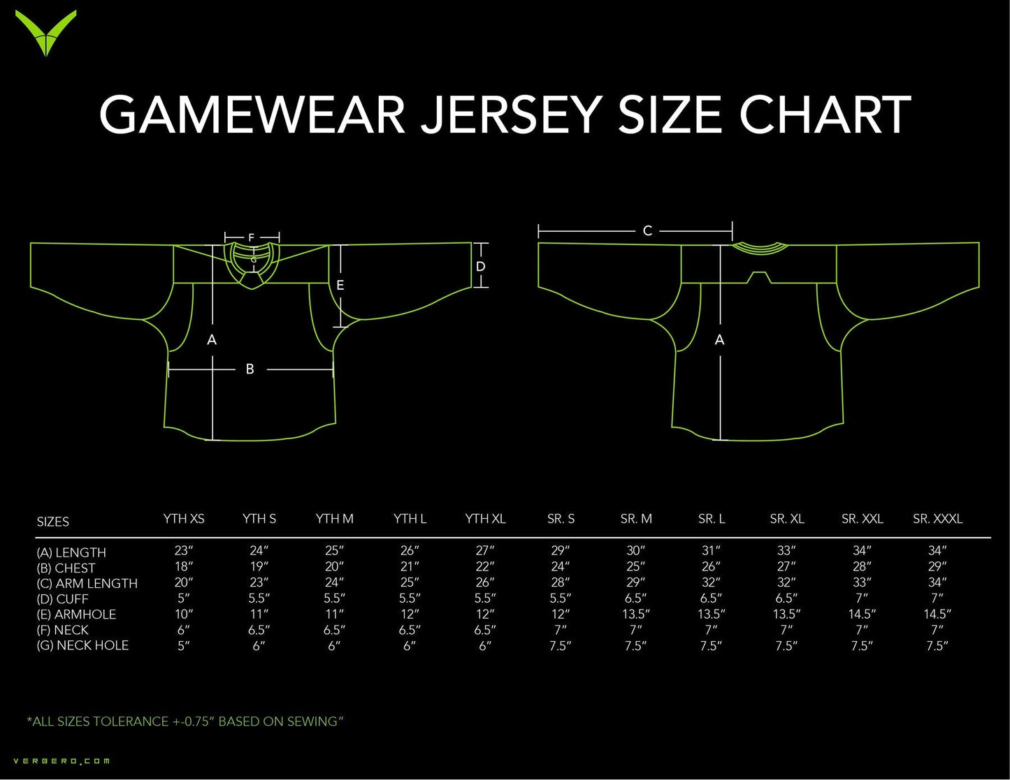 TEMPLATE BCA Sublimated Jersey dummy testing