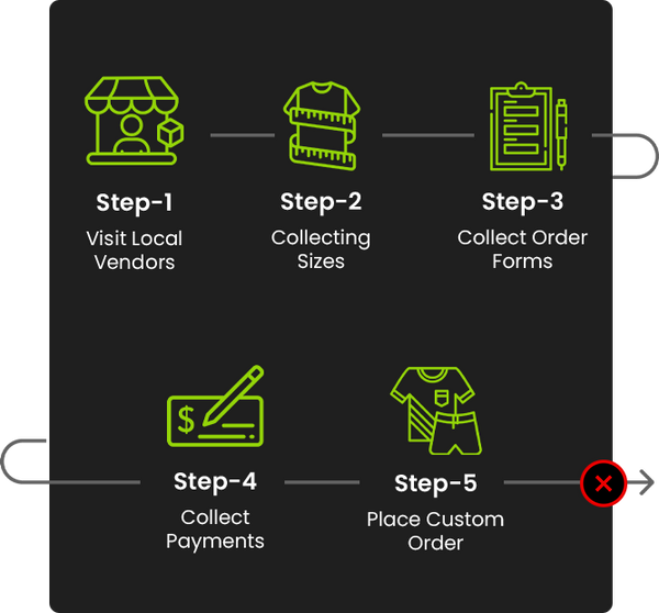 Traditional Way Image