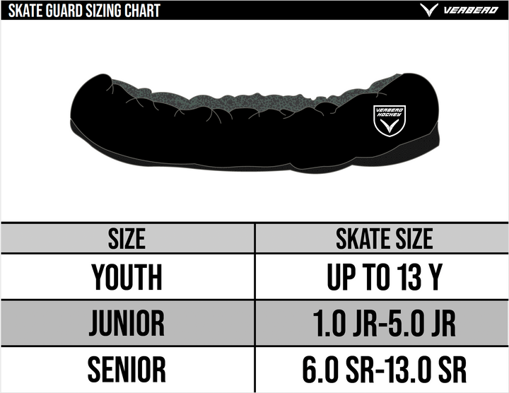 Mid Hudson Polar Bears Skate Guards